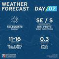 Official Forecast - Day 2, Louis Vuitton Preliminary Event Sardinia - May 23, 2026 &copy; ACP Media