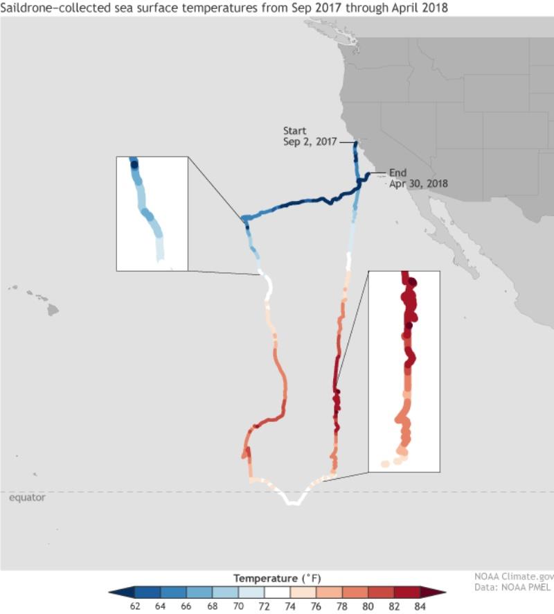 According to our calculations, a drone departed from Alameda, CA and sailed 8,324 miles over an 8-month period from September 2017 to April 2018. - photo © NOAA Climate.gov / NOAA PMEL