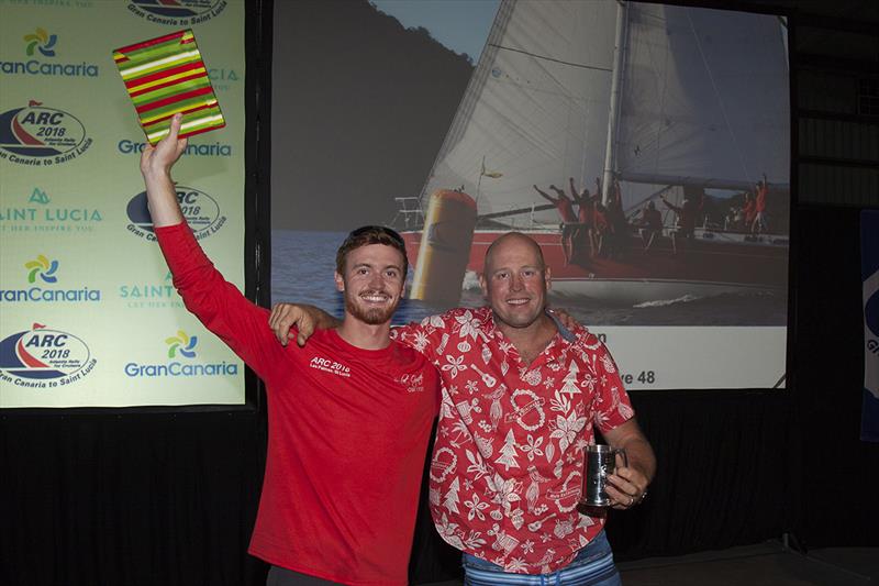 2018 ARC - Prize-giving - Perennial ARC Class B Winner Scarlet Oyster were delighted that their performance was enough to top the Racing Division overall. Jules White and Ross Applebey photo copyright Clare Pengelly taken at  and featuring the Cruising Yacht class