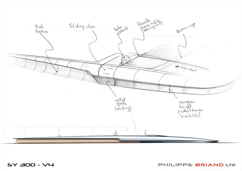 Philippe Briand unveils new 90m SY300 megayacht concept photo copyright Philippe Briand taken at  and featuring the Cruising Yacht class