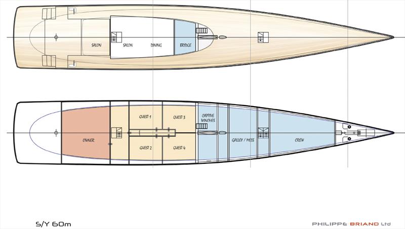 Perfect 60, new self-sufficient 60m sailing yacht concept  - photo © Philippe Briand