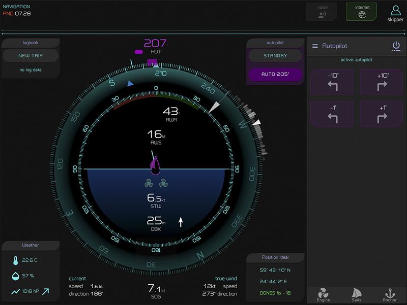 Where's the wind actually coming from, what phase is it in, and what parameters have you set? - photo © iNav4U