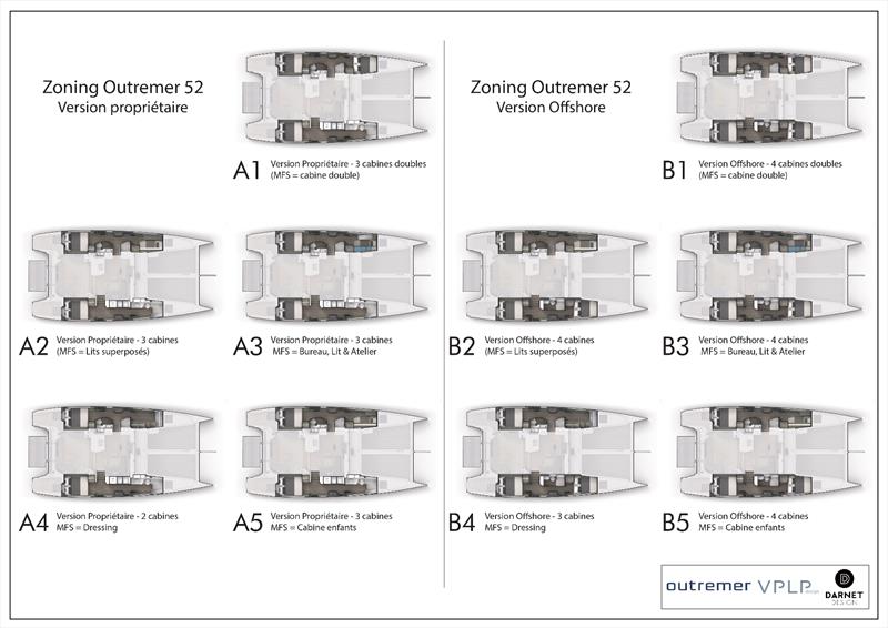 Outremer 52 Zoning and MFS - photo © Outremer Catamarans