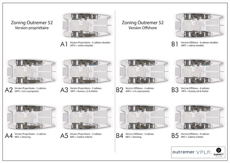 Outremer 52 Zoning and MFS photo copyright Outremer Catamarans taken at  and featuring the Cruising Yacht class