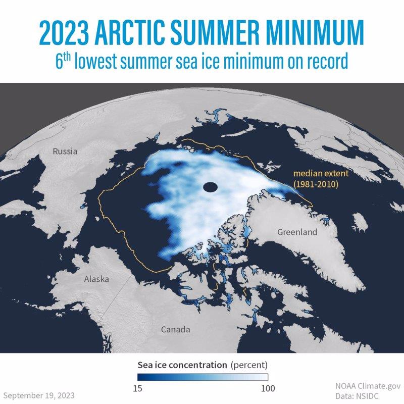 Arctic sea ice minimum 2023 photo copyright NOAAClimate.gov taken at  and featuring the Cruising Yacht class
