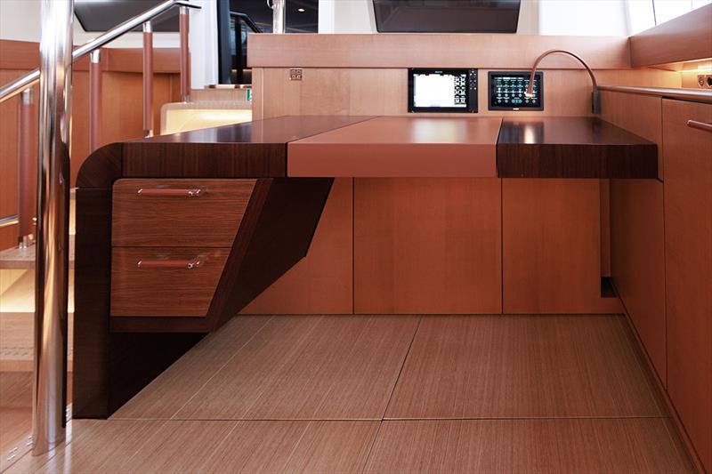 Y9 Pilot House photo copyright Nico Martinez taken at  and featuring the Cruising Yacht class