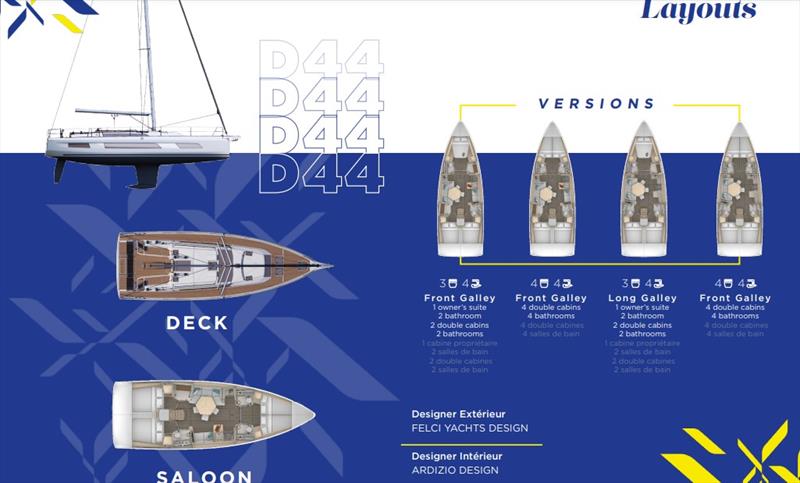 Dufour 44 - photo © Dufour Yachts