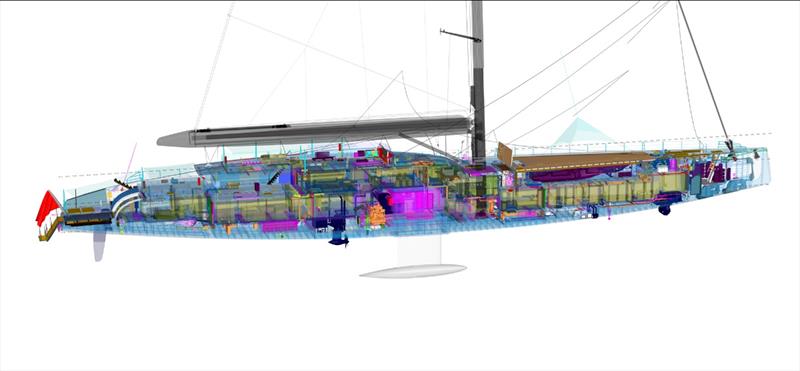 SKY - photo © Royal Huisman