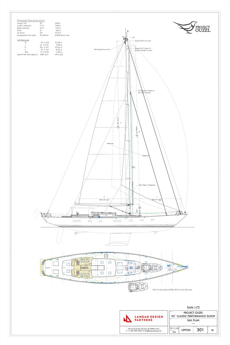 Project Ouzel - Sail Plan - photo © MCM