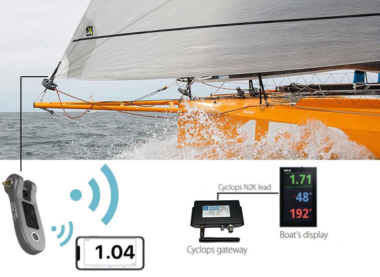 smarttoggle® - photo © Cyclops Marine