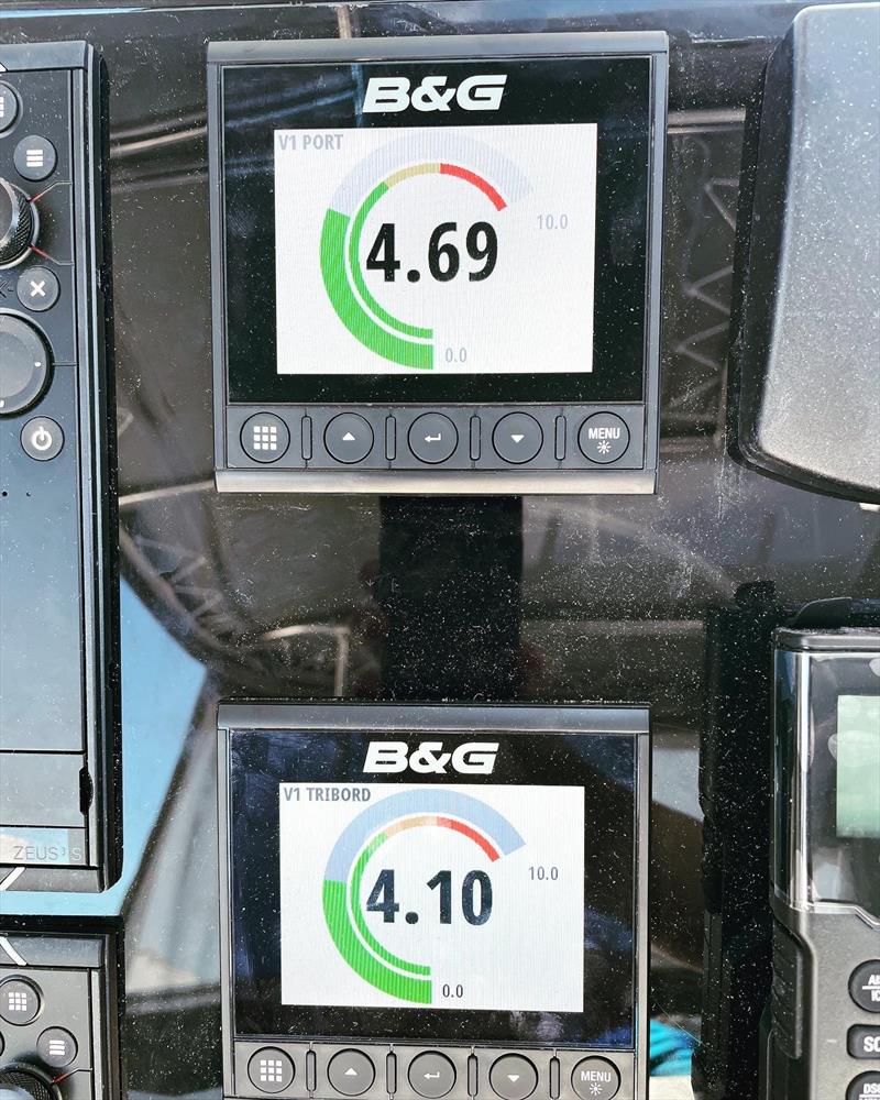 Live Load Data Displayed on B&G Safety Warning Dials - photo © Cyclops Marine