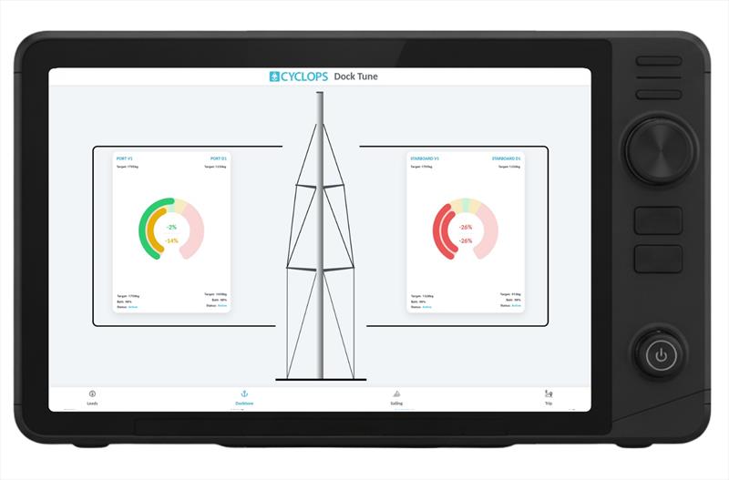 Smart Rig Manager - Dock Tune - photo © Cyclops Marine