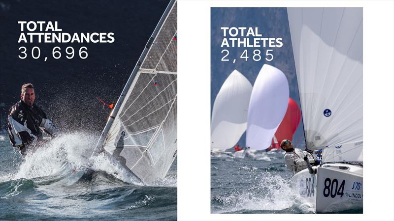 2025, the Year of the World Championships at Fraglia Vela Malcesine - photo © FvM