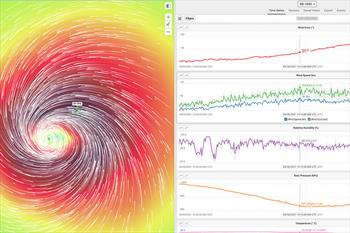 Sailing into the Eye of the Hurricane – Saildrone