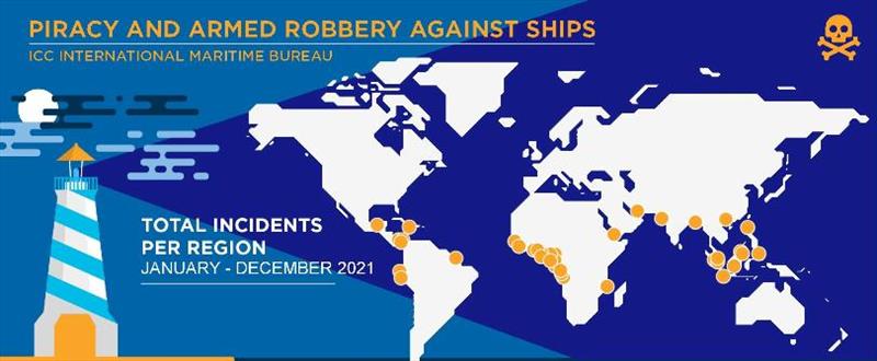 2021 Annual IMB Piracy Report  photo copyright ICC International Maritime Bureau taken at  and featuring the Environment class