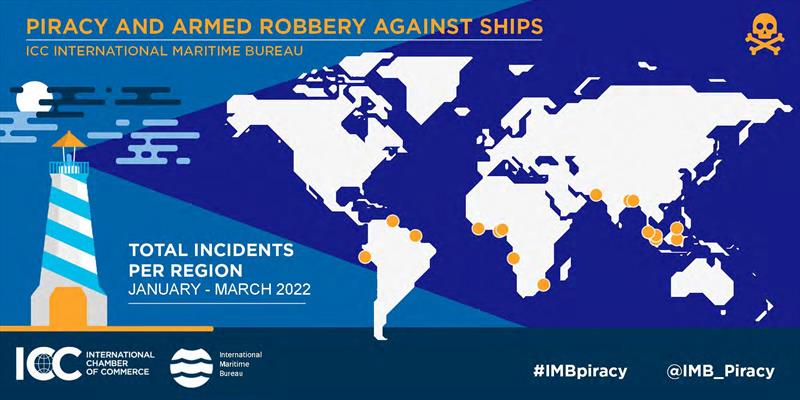 ICC IMB Piracy report photo copyright ICC International Maritime Bureau taken at  and featuring the Environment class