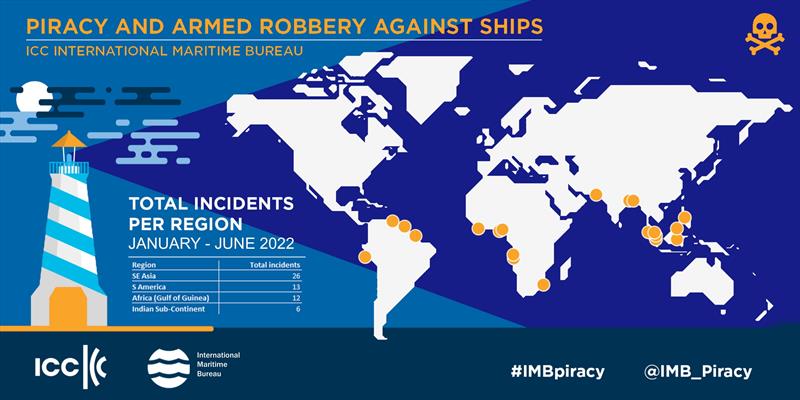 IMB Piracy Report photo copyright ICC International Maritime Bureau taken at  and featuring the Environment class