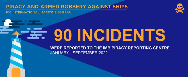 2022 September - IMB Piracy Report photo copyright ICC International Maritime Bureau taken at  and featuring the Environment class