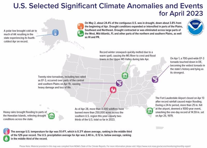 NOAA US Significant Climate Anomalies and Events for April 2023 - photo © NOAA