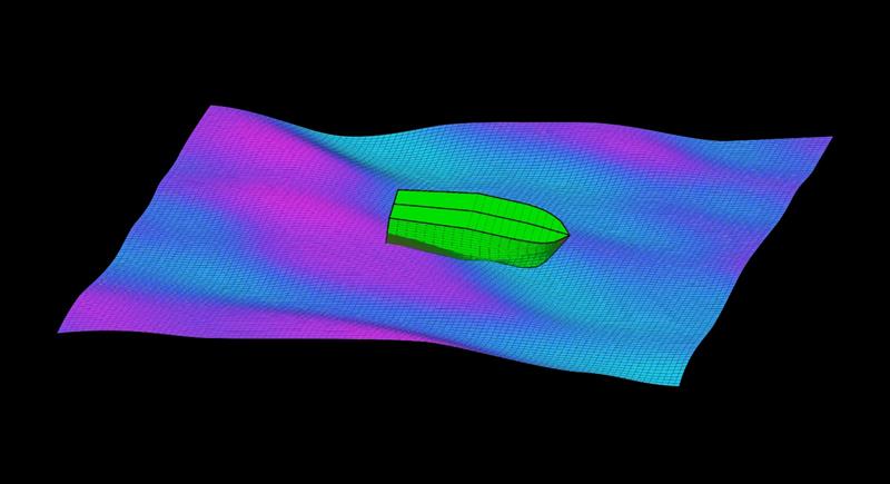 PredictWind PR Hydrodynamic modelling photo copyright Predictwind taken at  and featuring the Environment class