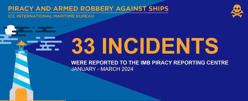 2024 Jan-Mar IMB Piracy and Armed Robbery - photo © ICC International Maritime Bureau
