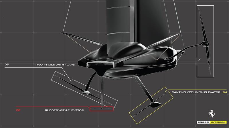The new 100ft full foiling Ferrari Hypersail project is unveiled - photo © Ferrari Hypersail