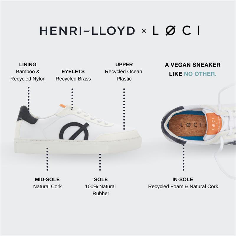 Henri-Lloyd x LØCI - photo © Henri-Lloyd