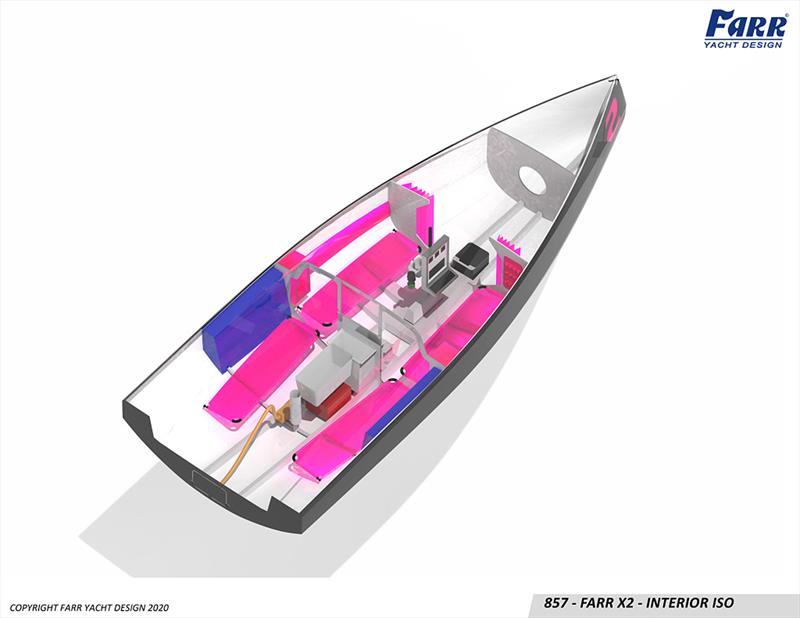 All the basics, sound structure, and water ballast - Farr X2 photo copyright Farr Yacht Design taken at  and featuring the IRC class