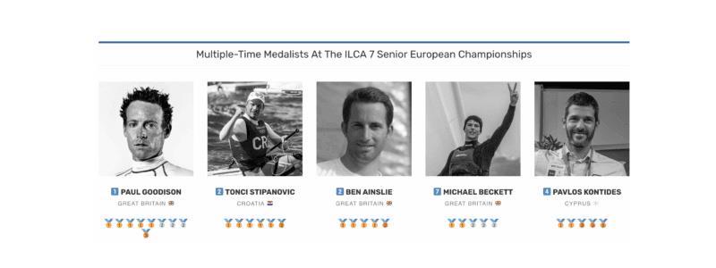 Hall of Fame – ILCA 7 European Champions - photo © EurILCA