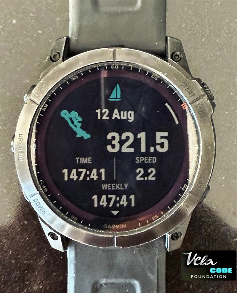 Dan Lenard sets an extraordinary Laser/ILCA endurance record - photo © Dan Lenard