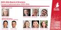 Sail Canada introduces its new Chair, Fiona Cochrane, as well as the Board of Directors for 2025-26 © Sail Canada