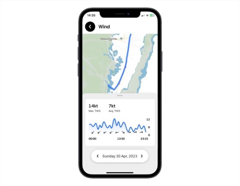 Automatic Rerouting for Sail Routes - photo © Orca