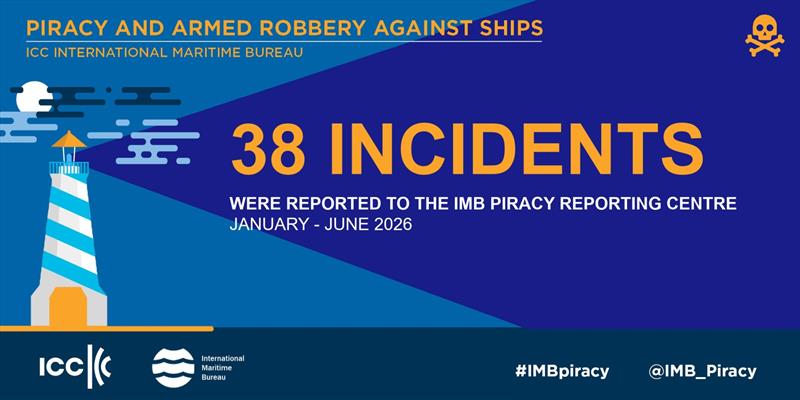 2026 January - June IMB Piracy and Armed Robbery Report - photo © ICC International Maritime Bureau