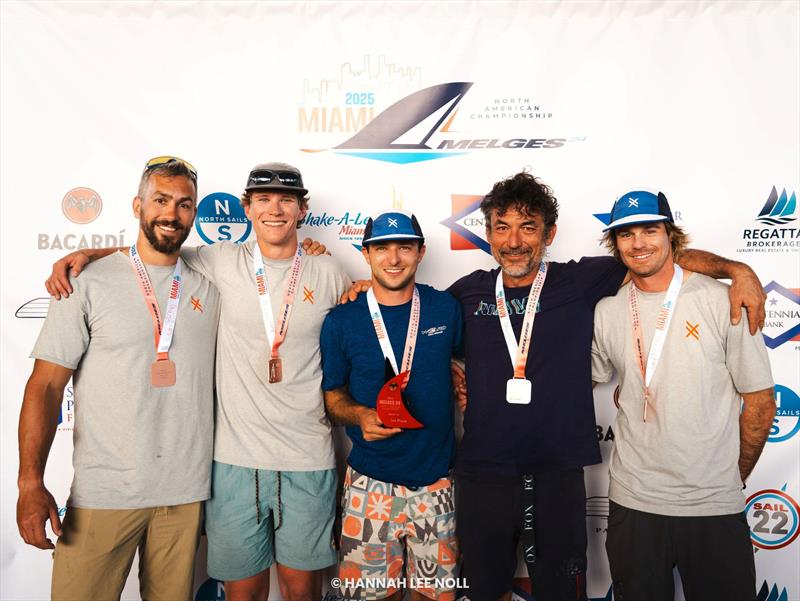 Bora Gulari's team of MAVI USA874 with Kyle Navin, Norman Berge, Bryson Hough and Trevor Burd - Melges 24 North American Championship 2025, Bacardi Winter Series 2026 Event No 1 - Miami, FL, USA - photo © Hannah Lee Noll