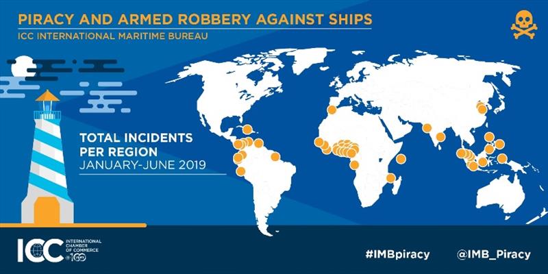 2019 Q2 IMB Piracy Report - photo © International Maritime Bureau