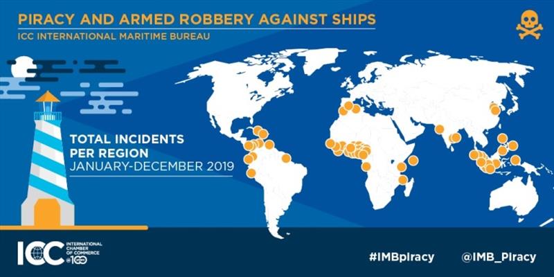 2019 Annual IMB Piracy Report - photo © ICC International Maritime Bureau