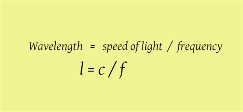 Wavelength Formula - photo © Barb Peck & Bjarne Hansen