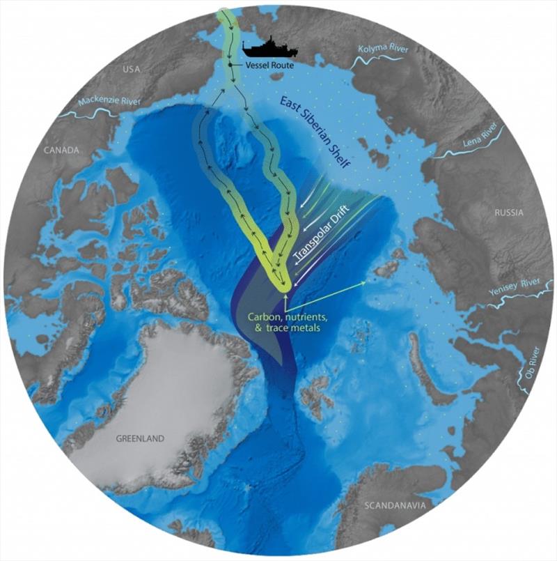 Map of the USCGC Healy route during 2015 expedition in the Arctic Ocean as part of the International GEOTRACES program. - photo © Natalie Renier / WHOI