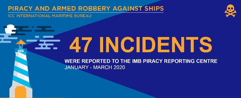 2020 Q1 IMB Piracy Report - photo © ICC International Maritime Bureau