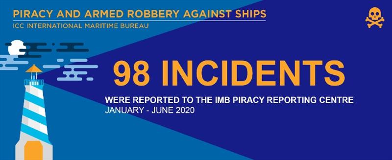 2020 Q2 IMB Piracy Report - photo © ICC International Maritime Bureau