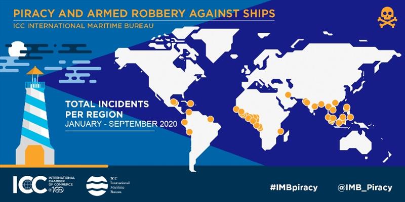 2020 Q3 IMB Piracy report - photo © ICC International Maritime Bureau