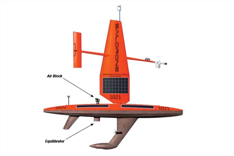 A Generation 5 saildrone with the integrated NOAA PMEL ASVCO2 system and associated components indicated. - photo © Saildrone