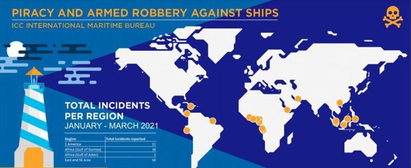 2021 Q1 IMB Piracy Report photo copyright ICC International Maritime Bureau taken at 