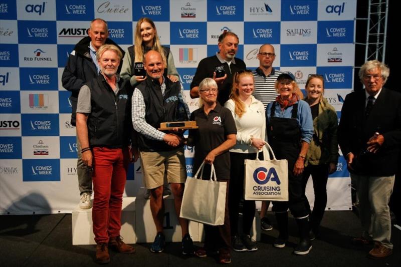Presentation of the Club Cruiser Trophy at Cowes Week 2021 photo copyright Paul Wyeth / Cowes Week taken at 