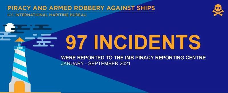 IMB piracy and armed robbery report January - September 2021 photo copyright ICC International Maritime Bureau taken at 