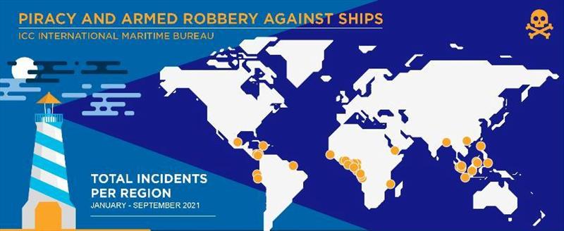 IMB piracy and armed robbery report January - September 2021 photo copyright ICC International Maritime Bureau taken at 