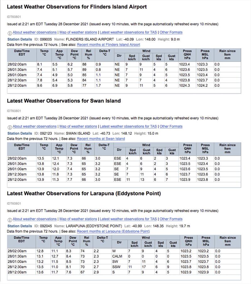 North to South Observation Posts reveal massive differences and finally the right swing is show, but it is light - well light.... Overnight 27 to 28/12/21 photo copyright Bureau of Meteorology taken at Cruising Yacht Club of Australia