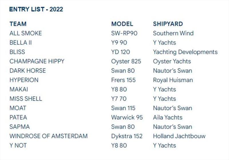 Ibiza JoySail entry list - photo © Ibiza JoySail