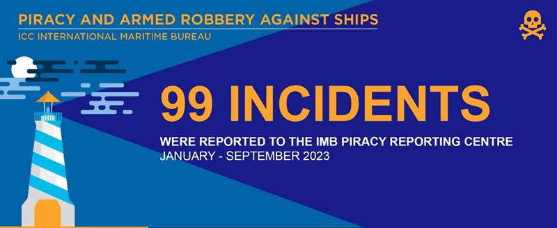 IMB Piracy and Armed Robbery report - photo © ICC International Maritime Bureau