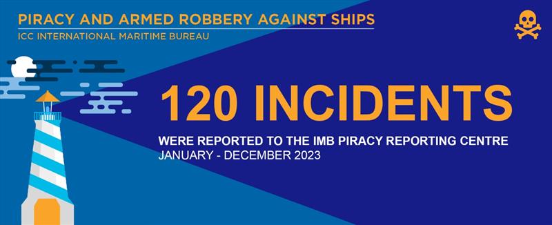 2023 Annual IMB Piracy and Armed Robbery report - photo © ICC International Maritime Bureau